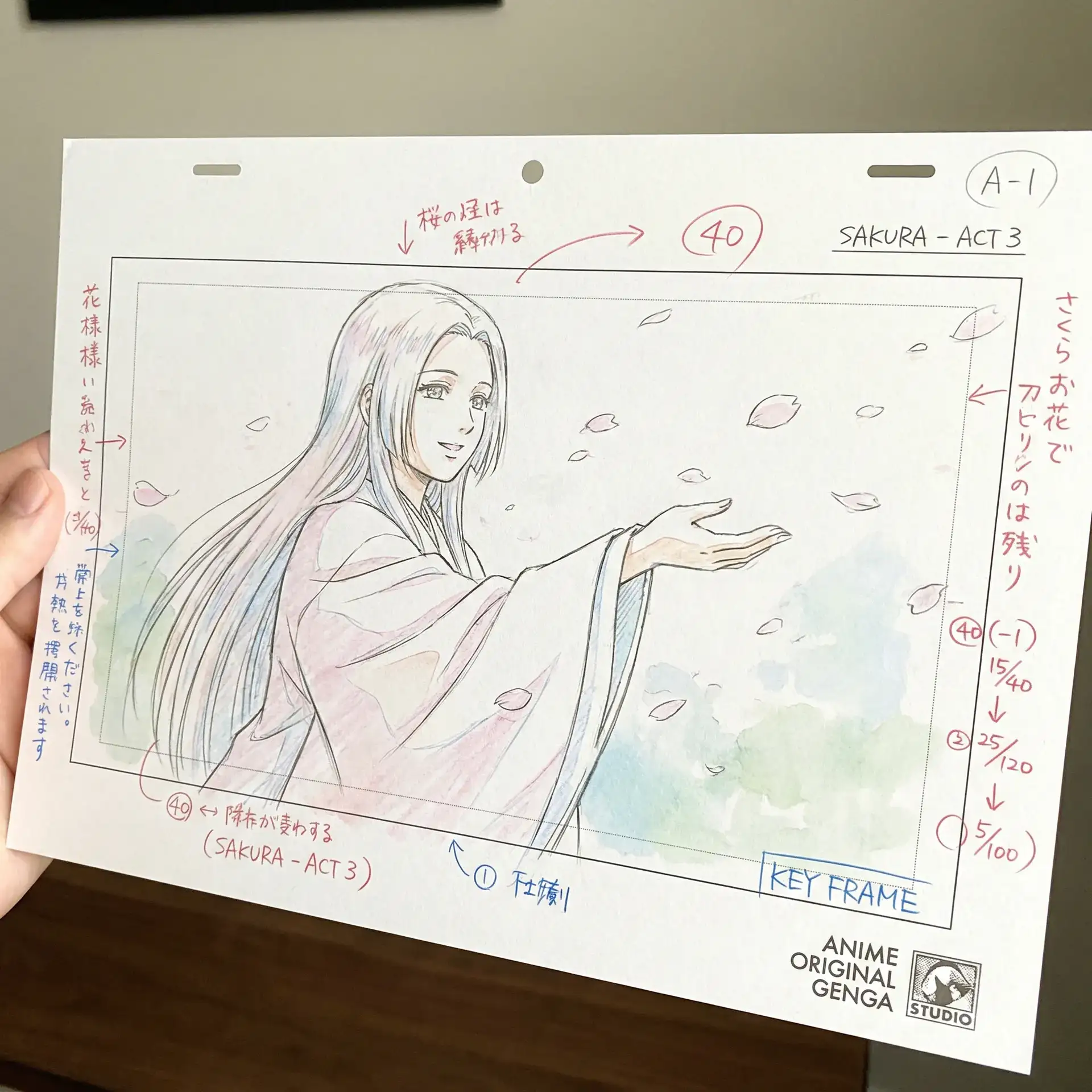 里番网 作品春日序曲关键帧原画手稿